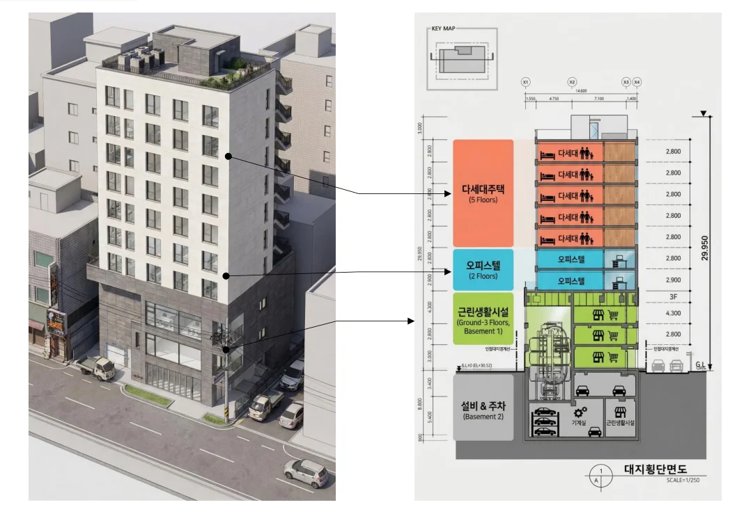 파크뷰 송파 층별 용도 구성도
